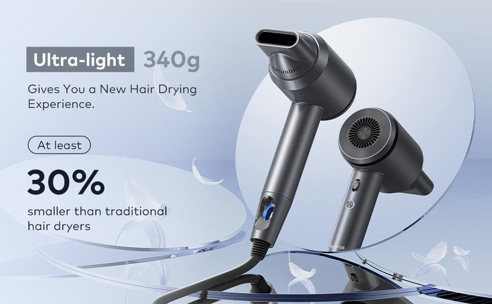 baful Hair Dryer with Diffuser - 19m/s llano High Speed Ionic Professional Fast Drying Blow Dryer, 1500W, 5Temps / 2Speeds, Low Noise Thermo-Control, Compact with Storage Bag for Travel/Home Handheld electric hair dryers