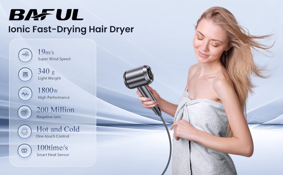 baful Hair Dryer with Diffuser - 19m/s llano High Speed Ionic Professional Fast Drying Blow Dryer, 1500W, 5Temps / 2Speeds, Low Noise Thermo-Control, Compact with Storage Bag for Travel/Home Handheld electric hair dryers