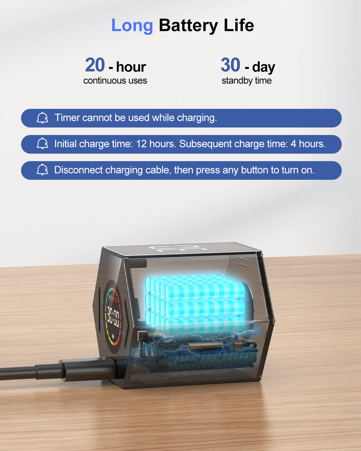 baful Pomodoro Timer, Productivity Timer Cube, ADHD Timer, Pause & Resume, Silent, Vibrate & Adjustable Sound Alert, for Work, Study, 5/15/25/30/45/60min & Custom Countdown, Gray Timers