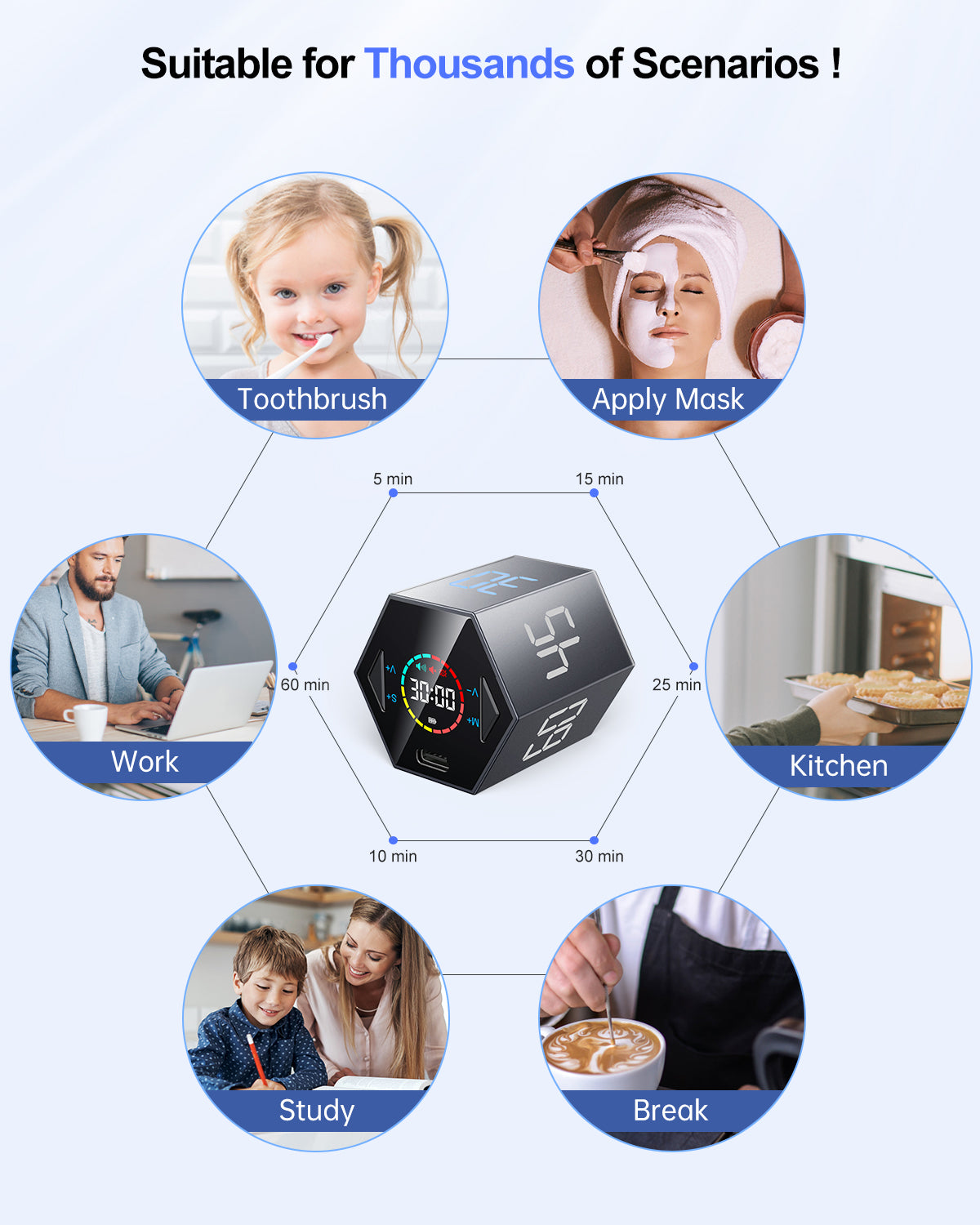 baful Pomodoro Timer, Productivity Timer Cube, ADHD Timer, Pause & Resume, Silent, Vibrate & Adjustable Sound Alert, for Work, Study, 5/15/25/30/45/60min & Custom Countdown, Gray Timers